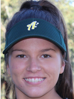 U-19 Women's Softball World Cup 2019